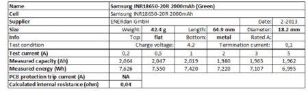 Acumulator 18650 SAMSUNG LI-ION 2000mAh 22A plat - imagine 2