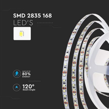 Banda LED SM2835 24V 12W/m 168LED/m 1680lm/m 4000K IP20 5M V-tac SKU-212597 - imagine 3