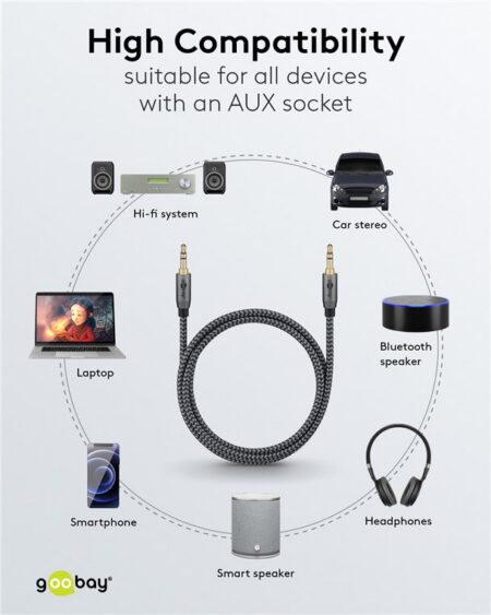 Cablu audio stereo AUX Jack 3.5 mm tata-tata 2m premium extrem de flexibil textil negru Goobay Plus 65274 - imagine 10