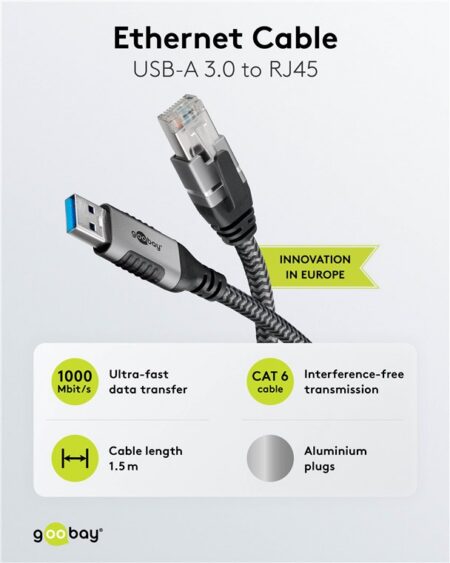Cablu LAN Ethernet USB-A 3.0 la RJ45 1.5m CAT6 Gbit/s negru Goobay 70497 - imagine 2