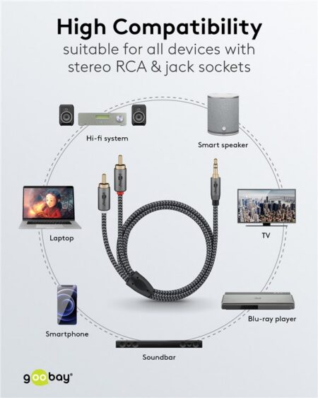 Cablu stereo premium extrem de flexibil Jack 3.5 mm tata - 2x RCA tata 0.5m cablu textil negru Goobay Plus 65284 - imagine 6