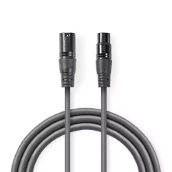 Cablu XLR stereo Nedis XLR 3pini tata - XLR 3pini mama 1.5m gri