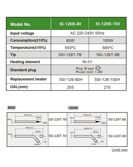 Ciocan de lipit 80W Pro`sKit SI-126B-80 - imagine 5