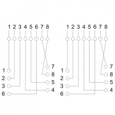 Priza dubla de perete 8P8C FTP Cat5 2x RJ45 - imagine 3