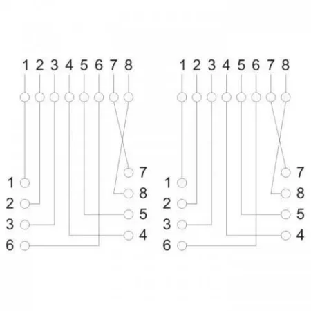 Priza dubla UTP CAT5 RJ45 8p8c alba - imagine 2