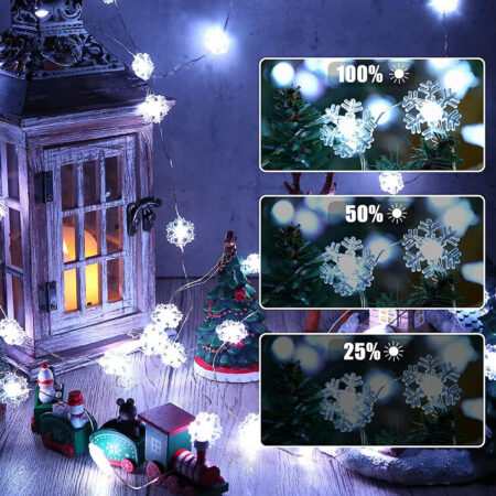 Sir de lumina inteligenta fulg de zapada USB - 20 LED micro RGBIC 16 milioane de culori 2m IP55 WI-FI bluetooth 5.0 - imagine 5